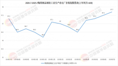 行业合作核心将从比拼单片砖的尺寸